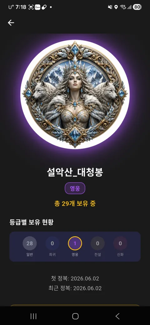 상세