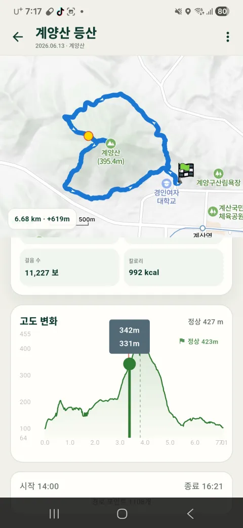 고도